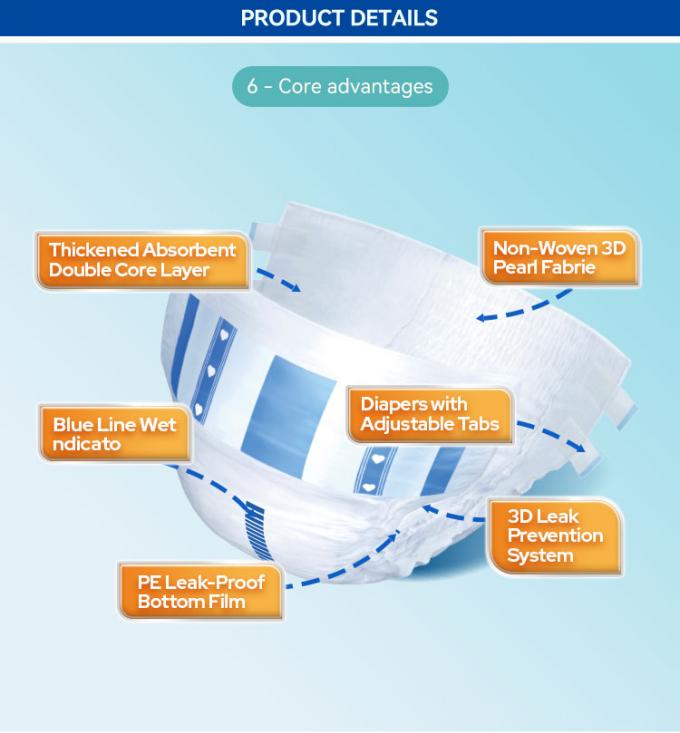 OEM & ODM Design Sprzedaż hurtowa Starożytne kobiety i mężczyźni jednorazowe pieluchy dla dorosłych Wysoka absorpcja 2